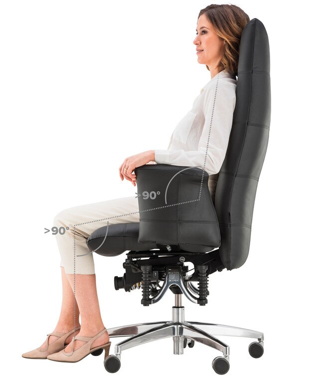 правильне положення при сидінні на кріслі