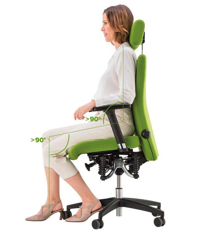 правильне положення при сидінні на кріслі